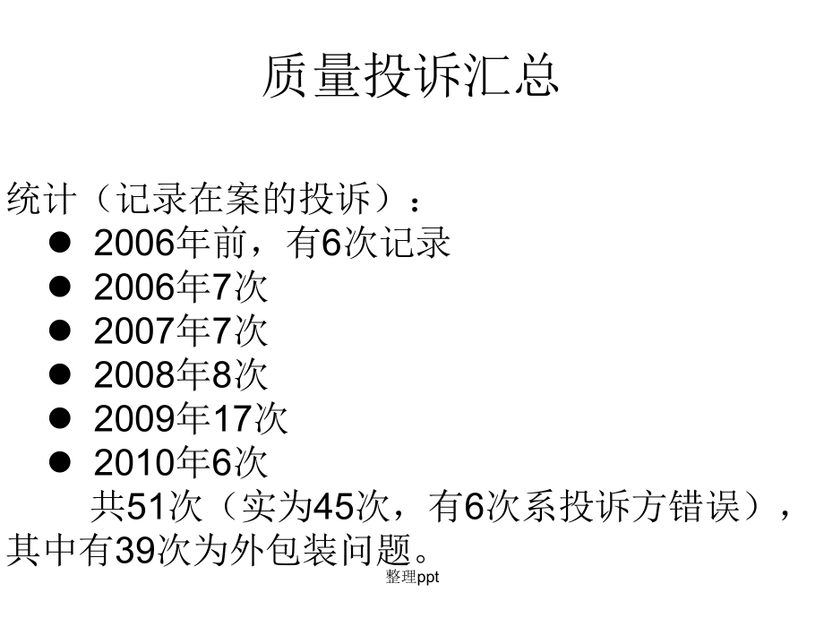 面对质量投诉冷静处理_第2页