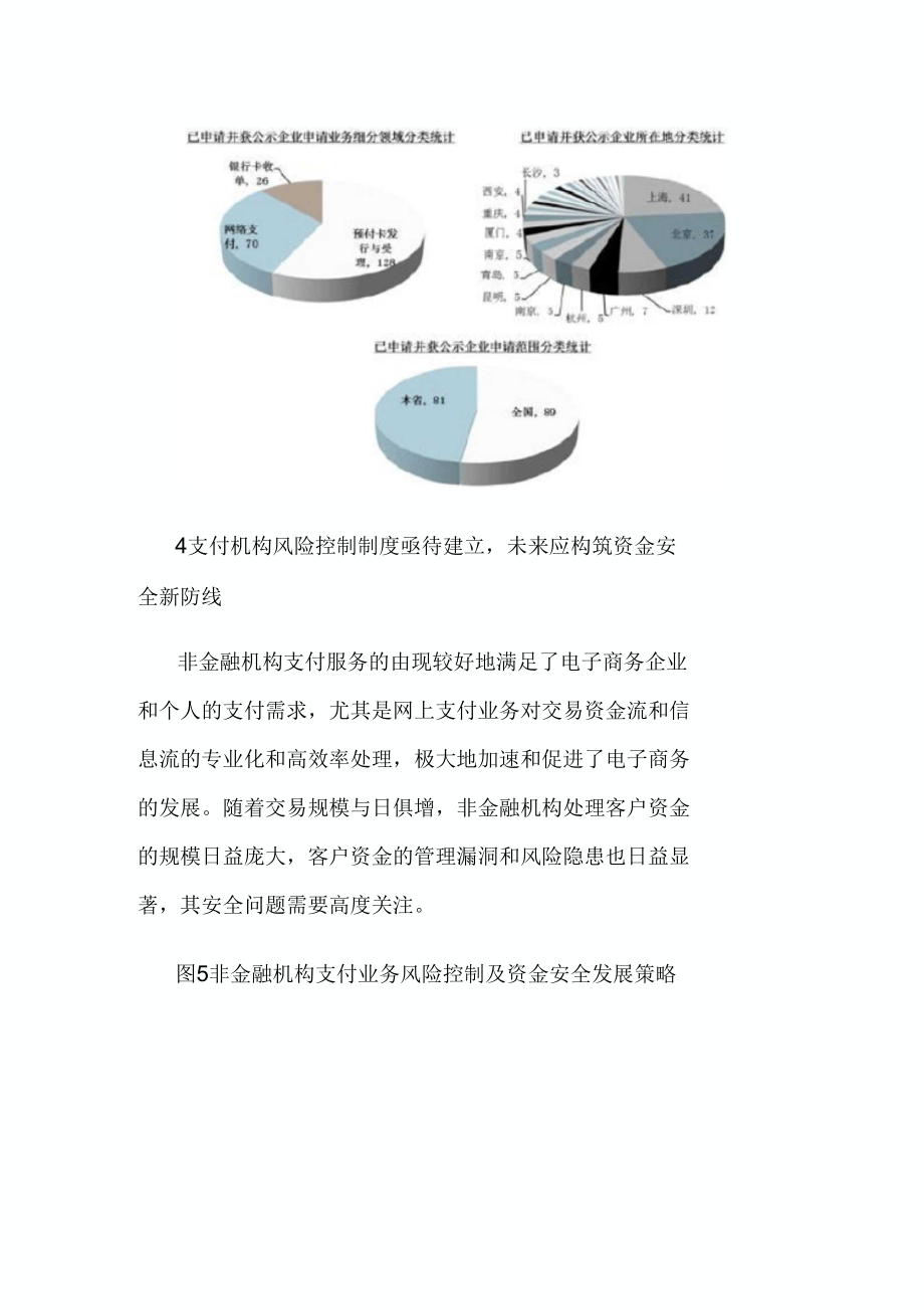 第三方支付格局渐变而资金安全新防线成重点_第4页