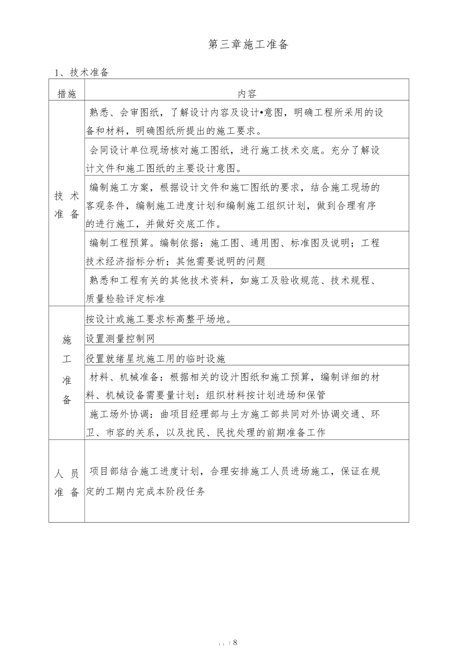 施工现场临时排水施工方案16743_第4页
