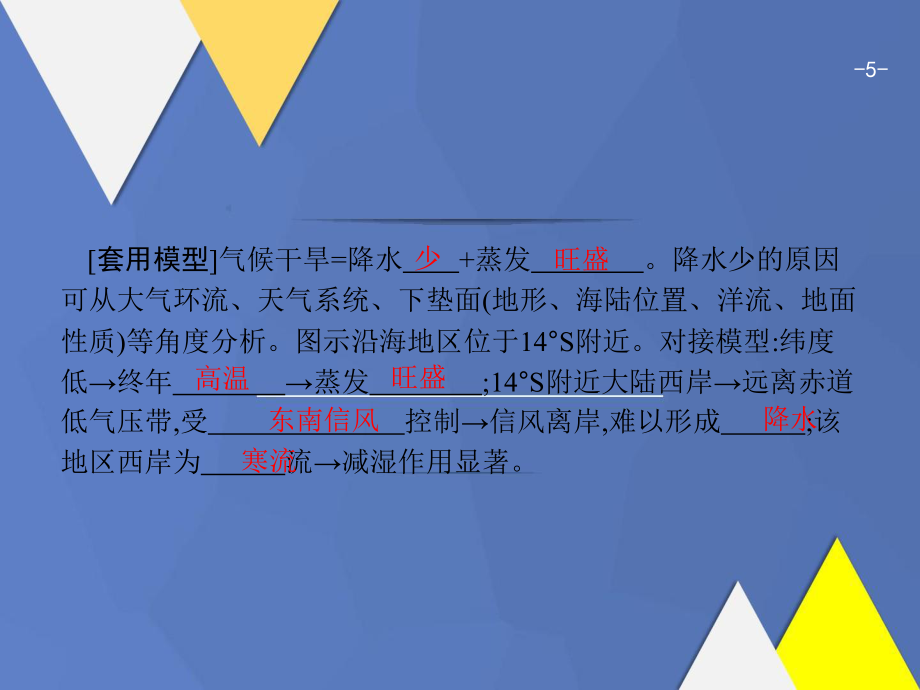 高考地理一轮复习 常考综合题 影响降水的因素课件 鲁教版-鲁教版高三全册地理课件_第5页