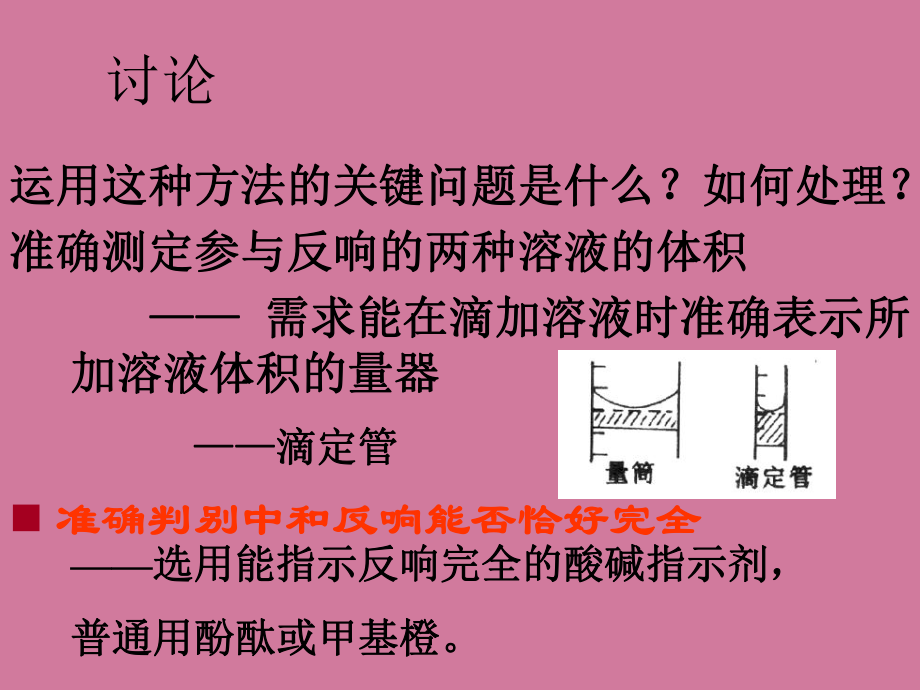 酸堿中和滴定和誤差分析-新人教 ppt課件_第4頁