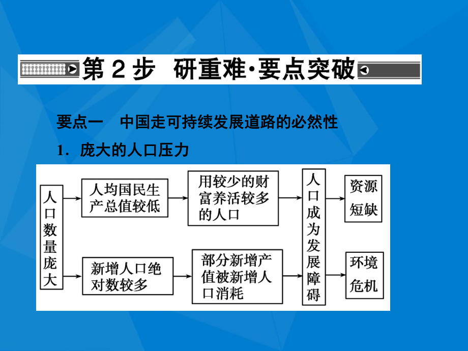 高考地理总复习 第十一章 人类与地理环境的协调发展 2-11-2 中国的可持续发展实践课件 新人教版-新人教版高三全册地理课件_第5页