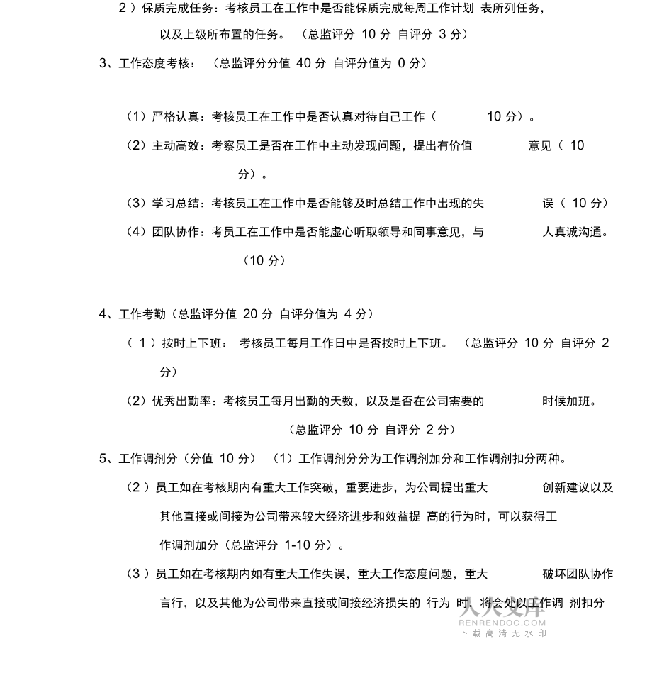 00-员工绩效考核管理办法_第2页