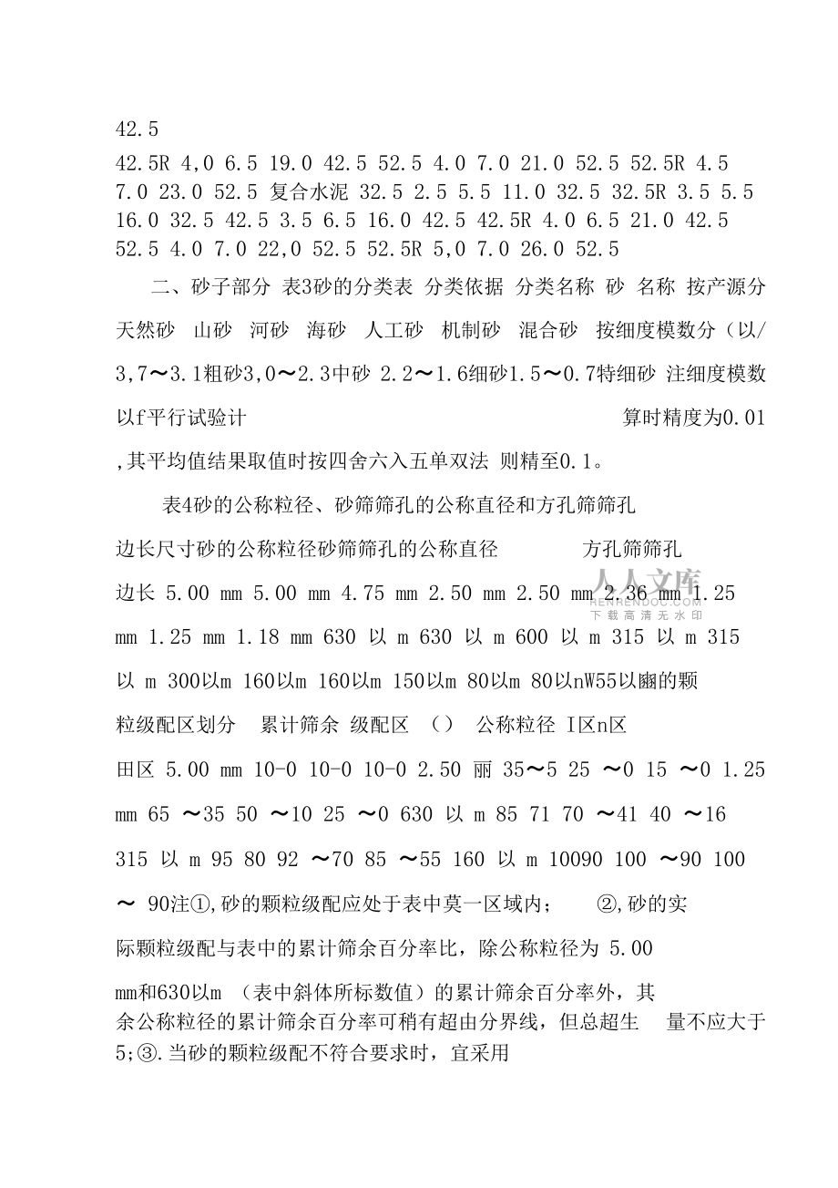 常用数据汇总表汇总_第2页