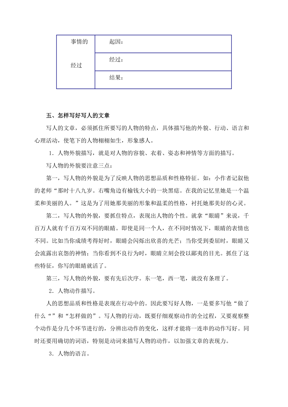 小學語文畢業(yè)班復(fù)習輔導(dǎo)——作文 人教版 試題_第5頁