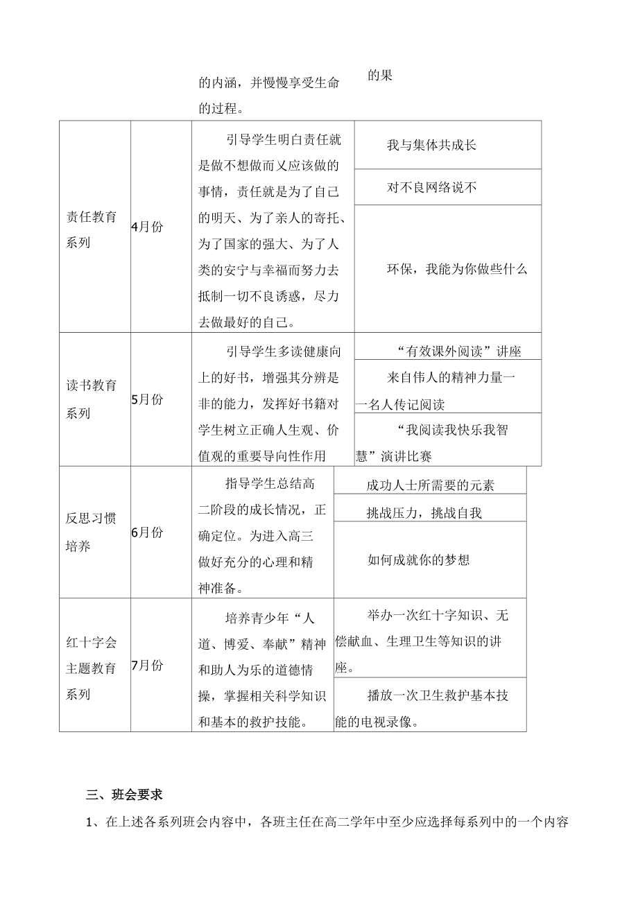 高二年级系列主题班会设计方案_第3页