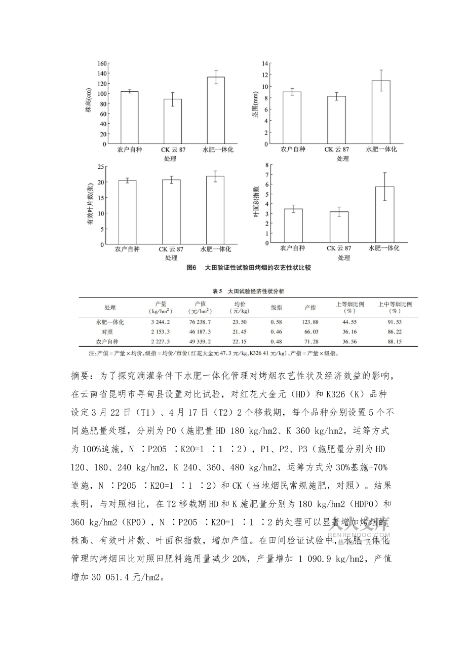 水肥一体化管理对烤烟农艺性状及经济效益的影响_第2页