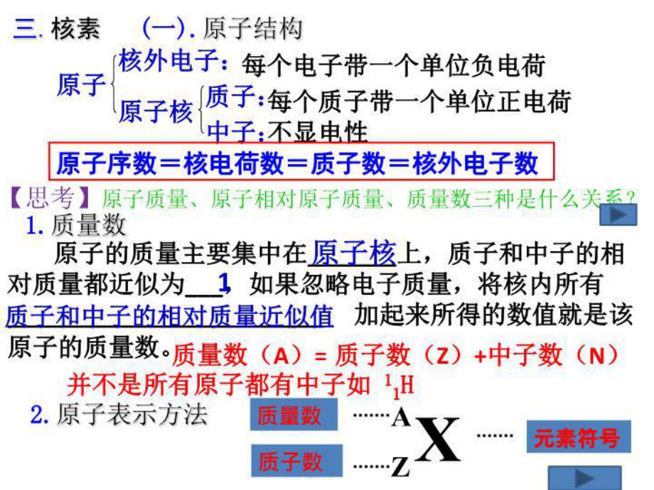 最新核素43798精品課件ppt知識分享_第3頁