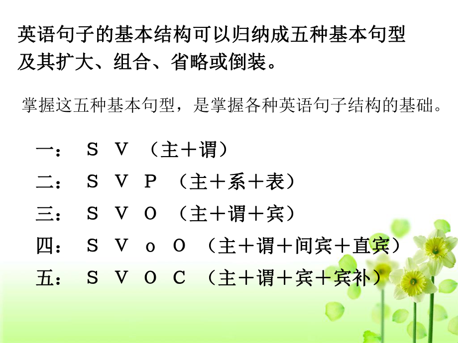 高中英语句子成分基本句型_第3页