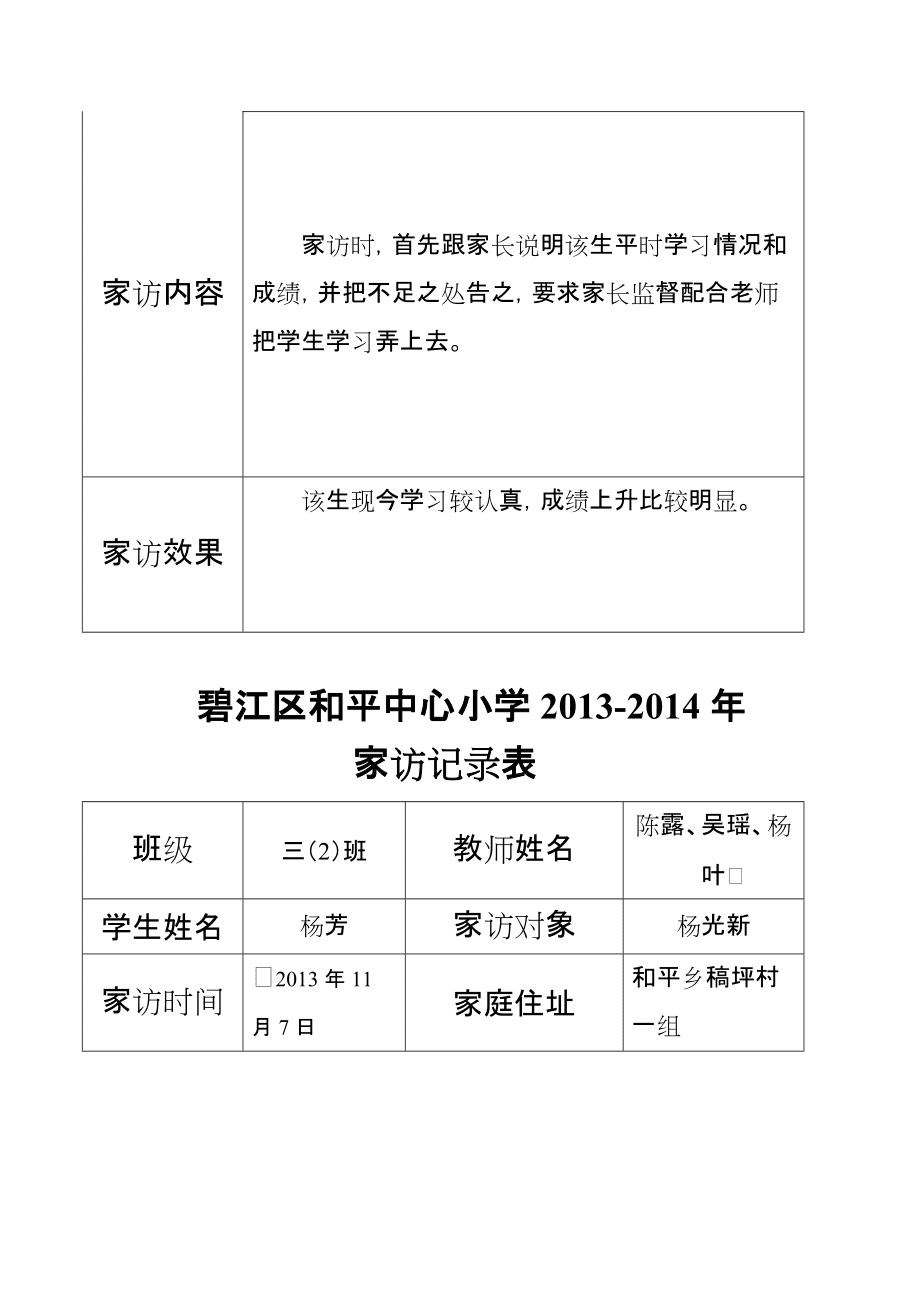 小學(xué)家訪記錄表_第5頁