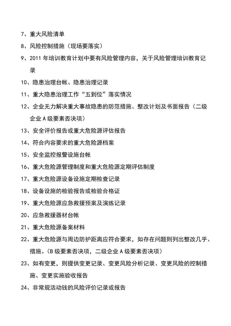 安全标准化建设项目清单_第3页