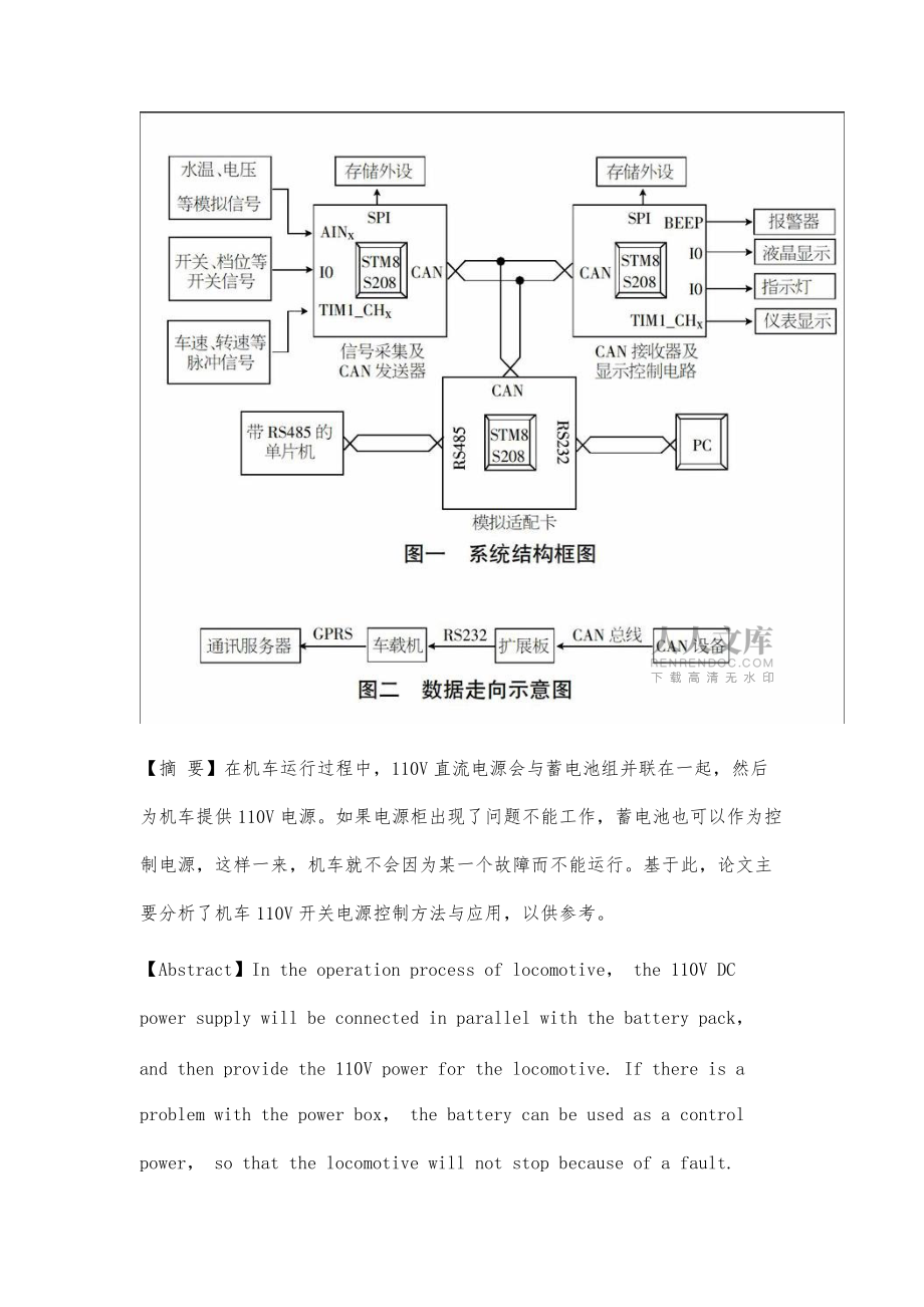机车110V开关电源控制方法与应用研究_第2页