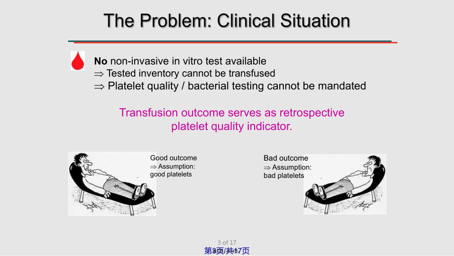 DynamicLightScatteringMeasuringPlateletQualityandBacterial动态光散射测量血小板质量和细菌实用教案_第3页