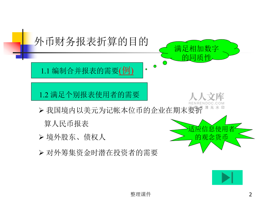 第七章外幣財務報表折算_第2頁