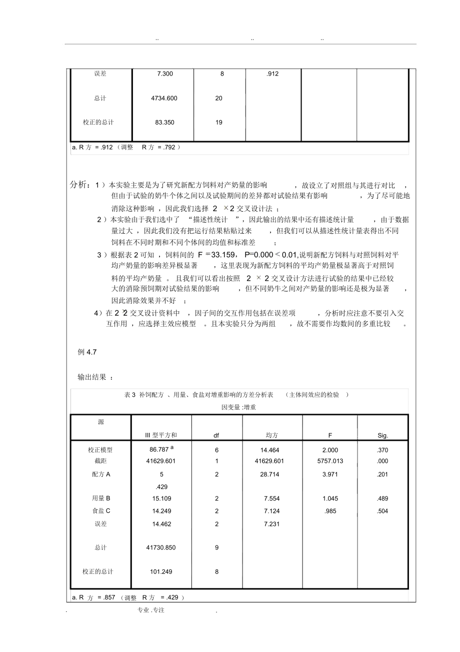 方差分析2实验报告_第4页