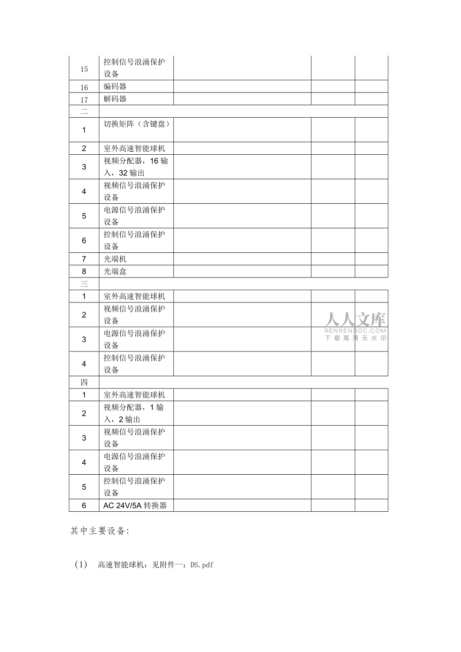 监控广播光通信系统设备采购项目技术方案.docx_第2页