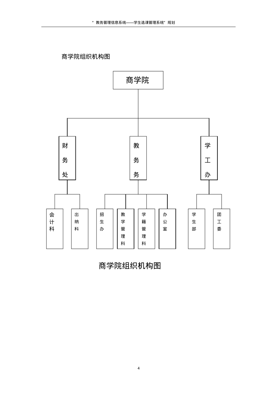 教务管理系统——学生选课系统_第4页