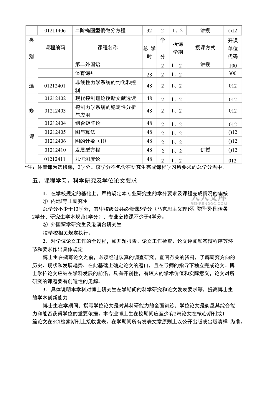 专业:应用数学(专业代码:070104授予理学博士学位)【资料】_第2页