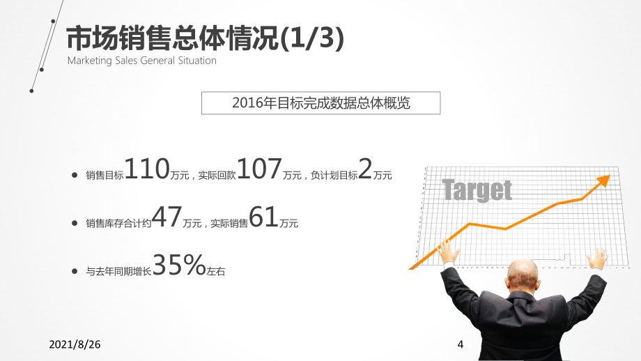 市场销售年度工作计划总结报告模板-课件PPT_第4页