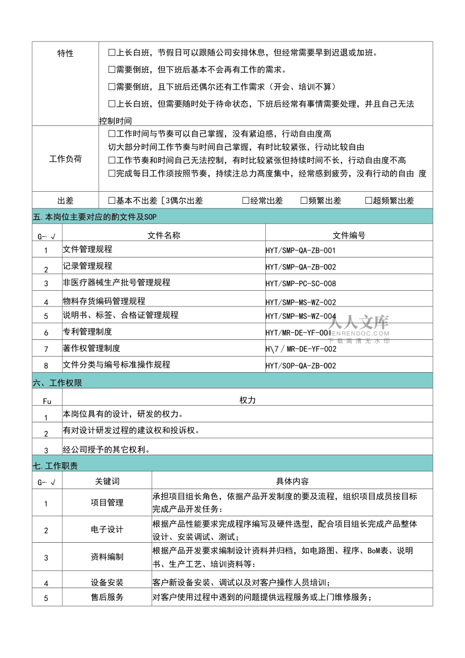 岗位说明书(电子工程师)_第2页