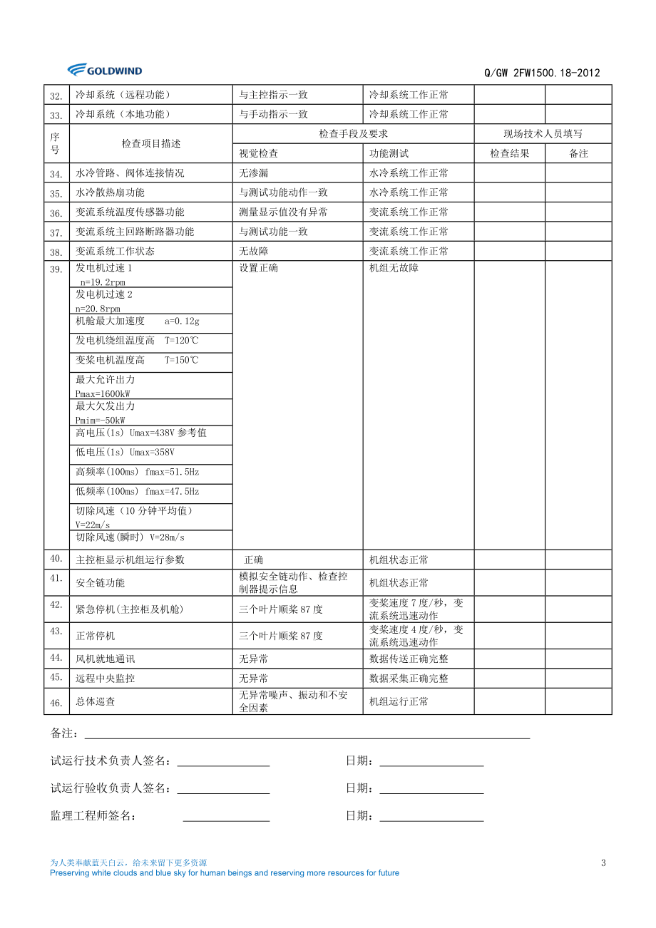 QGW 2FW1500.18-2012 金风1.5MW系列风力发电机组现场调试检查清单-C1 刘志-20110821_第3页