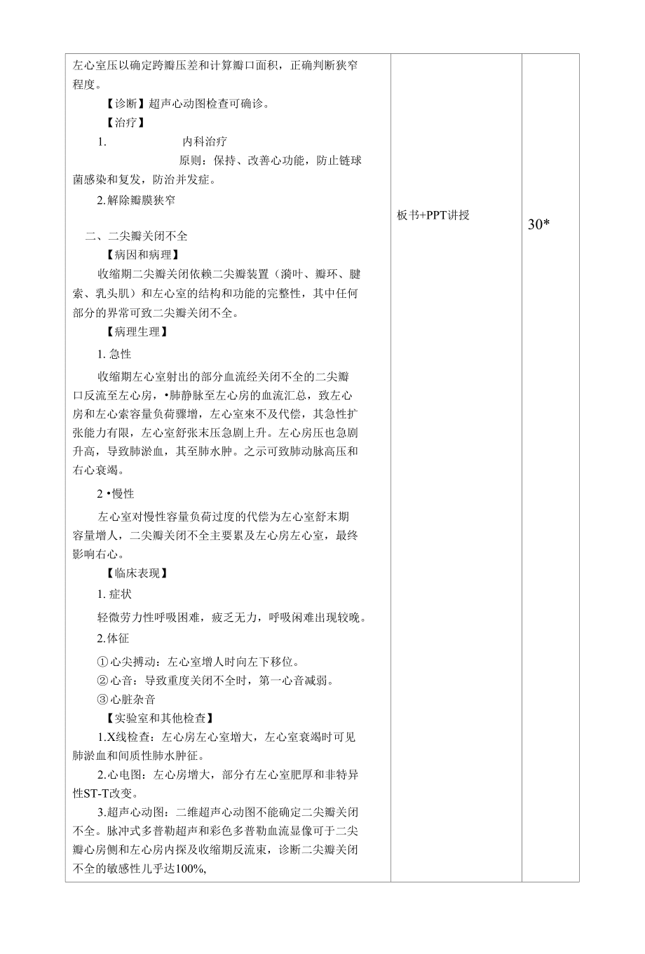 卫校护理临床医学贪五心血管系统_第3页