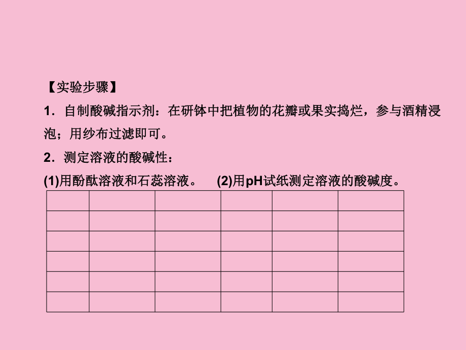 人教版九年级化学下册实验活动7溶液酸碱性的检验(共.ppt课件_第5页