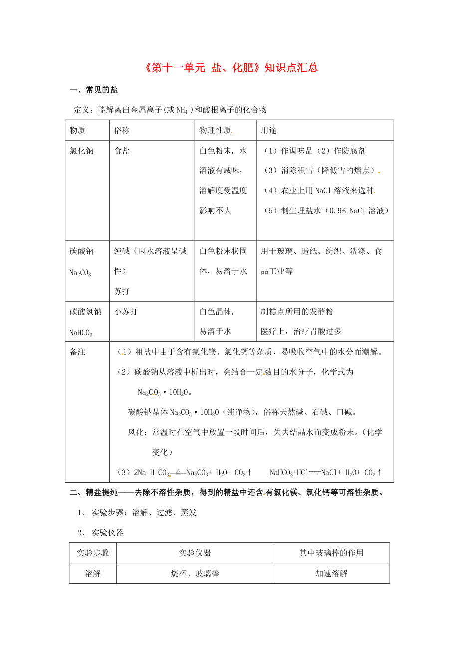 2014屆九年級化學(xué)下冊《第十一單元 鹽、化肥》知識點(diǎn)匯總 （新版）新人教版_第1頁