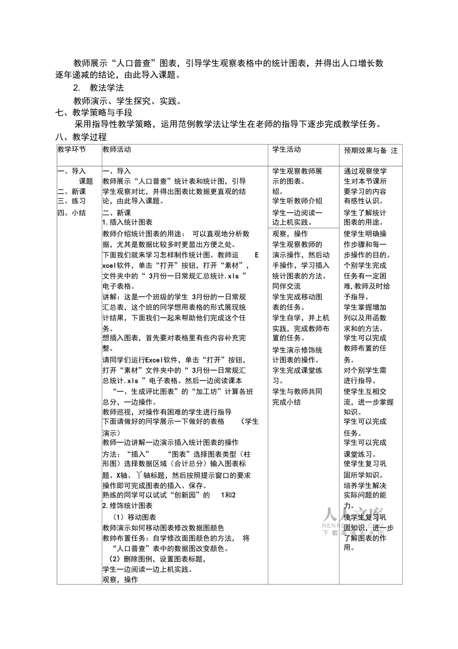 活動常規檢查易呈現_第2頁