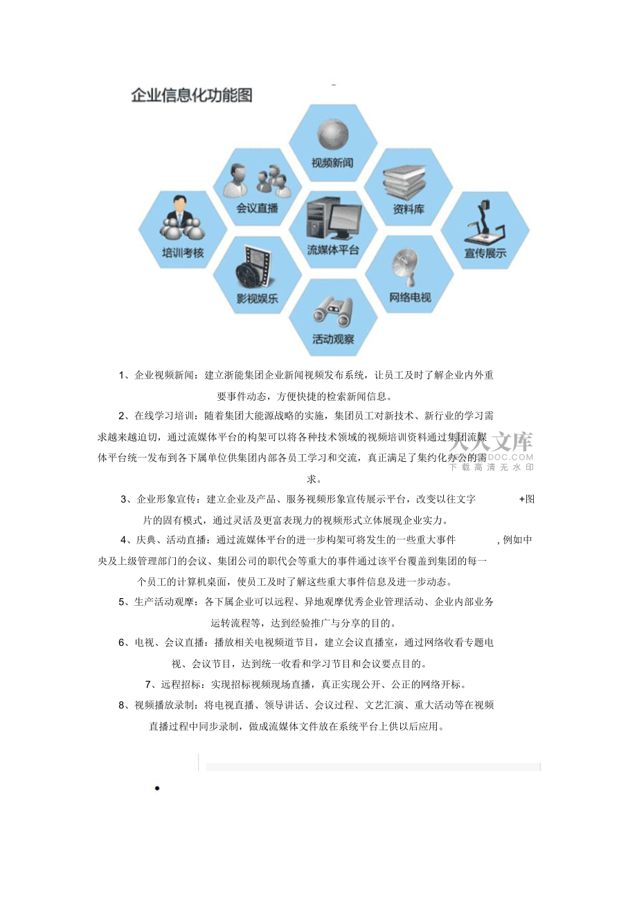 浙能集团流媒体综合应用系统项目群整体解决方案_第2页