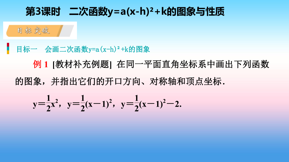 2021学年九年级数学下册第26章二次函数26.2二次函数的图象与性质26.2.2.3二次函数y=ax_h2k的图象与性质导学课件(新版)华东师大版_第4页