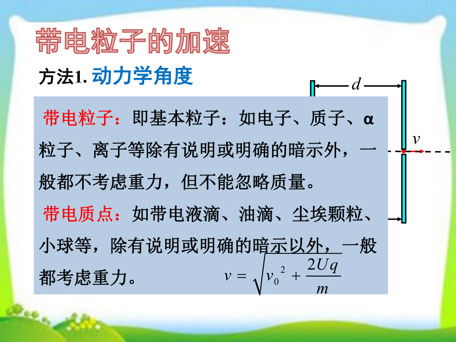 帶電粒子在電場(chǎng)中的運(yùn)動(dòng)ppt課件_第4頁(yè)