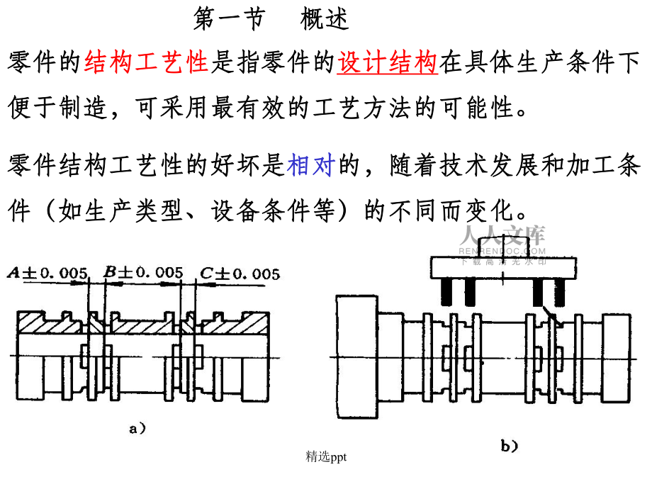 零件的結(jié)構(gòu)工藝性(1)_第2頁(yè)