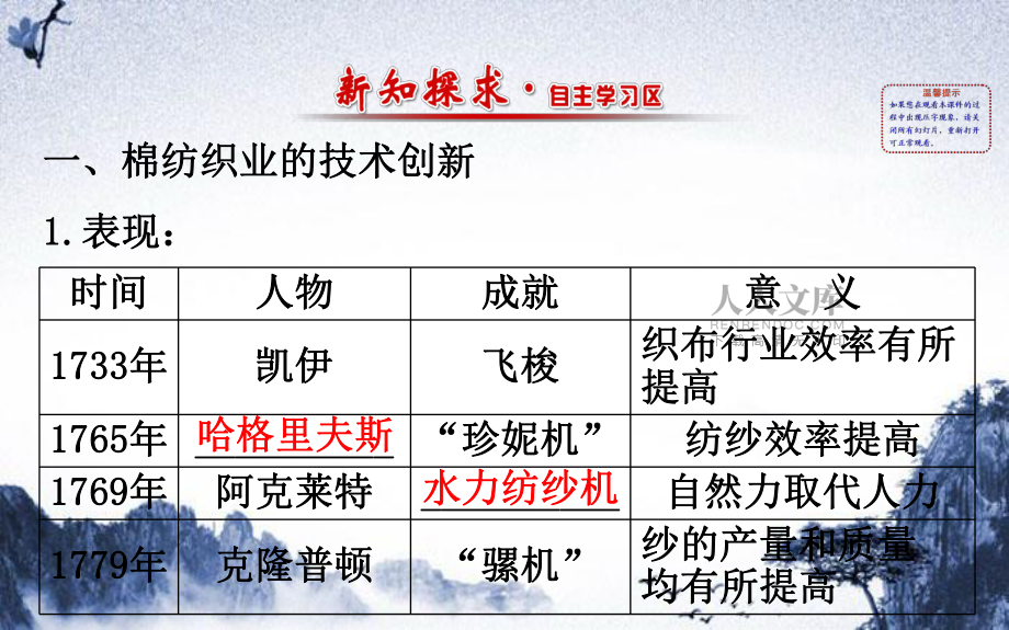 高中历史 专题七 近代以来科学技术的辉煌 7.3 人类文明的引擎精讲优练课型课件 人民版必修3-人民版高二必修3历史课件_第2页
