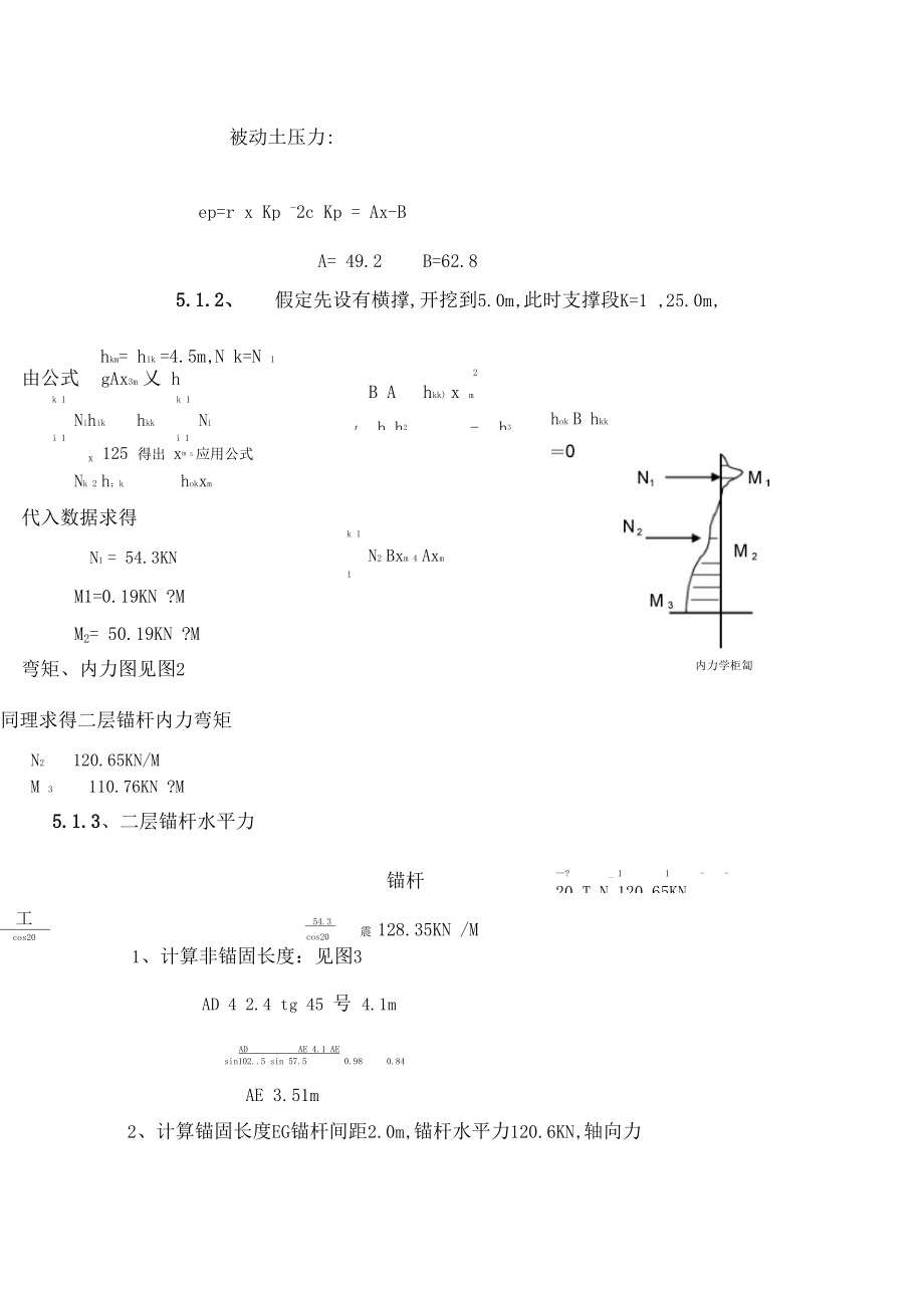 鋼管樁錨桿組合支護施工工法_第5頁