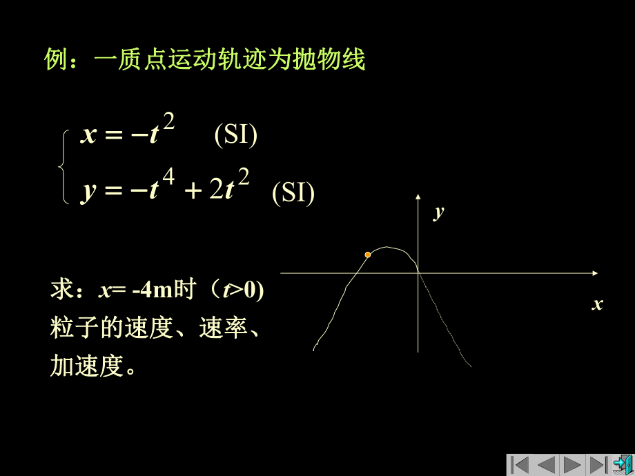 大物例題(一)_第2頁