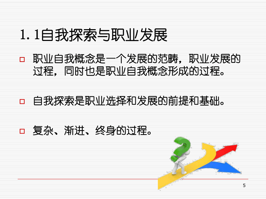 大学生职业生涯规划—自我探索PPT_第5页