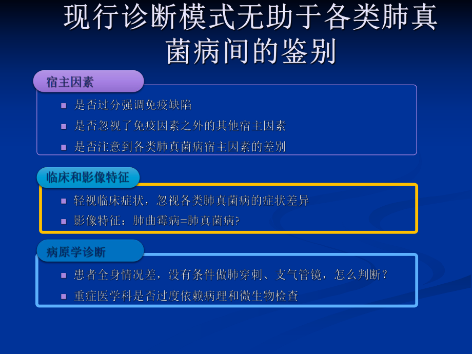 医学三种常见呼吸系统真菌感染之鉴别诊断_第3页