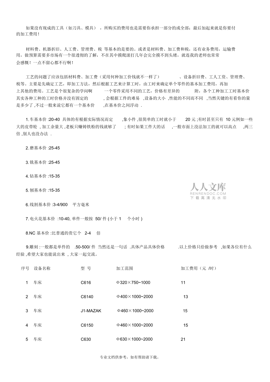 机加工报价的大概计算方法_第2页