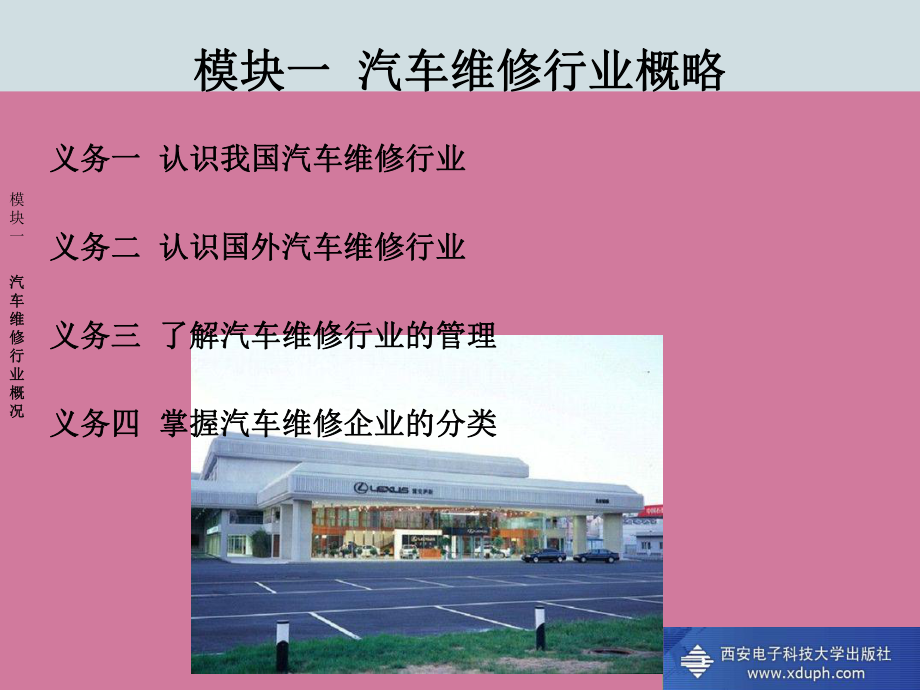 汽车维修企业管理模块一汽车维修企业管理ppt课件_第3页