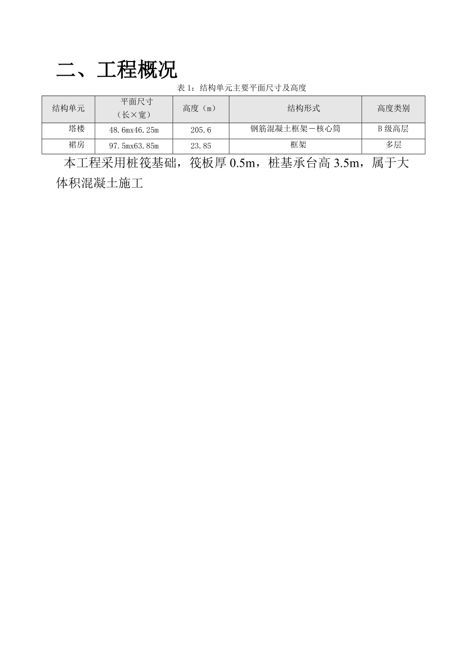 某200米超高层大体积混凝土专项施工方案品_第5页