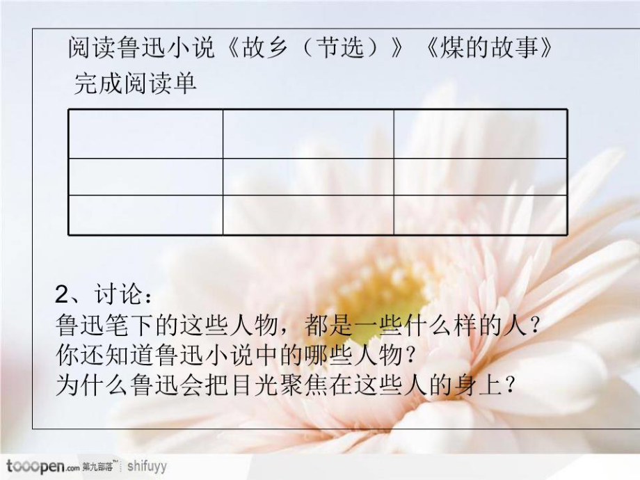 《走進魯迅》群文閱讀新.ppt_第3頁