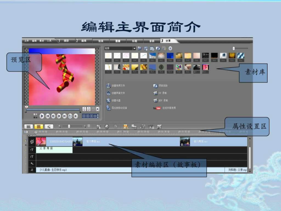 會聲會影培訓(xùn)內(nèi)容ppt課件_第3頁