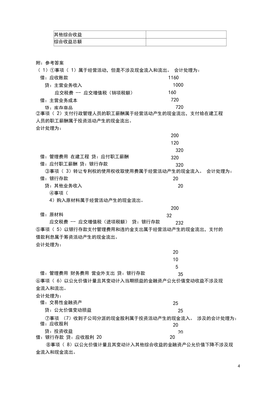 201911財(cái)務(wù)會(huì)計(jì)_第4頁(yè)