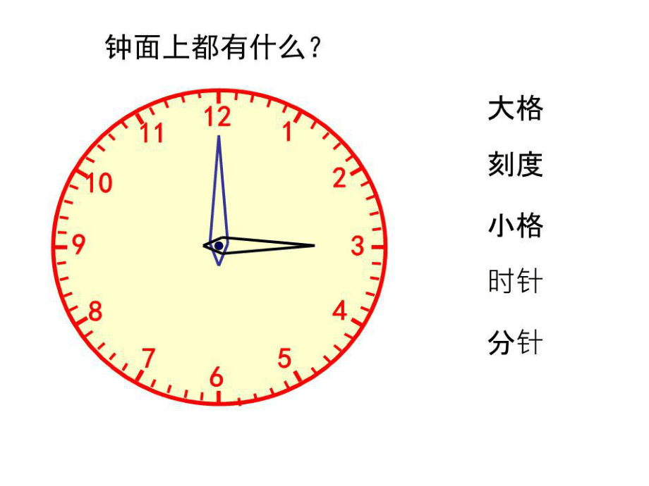 《认识时间》PPT课件.ppt_第3页