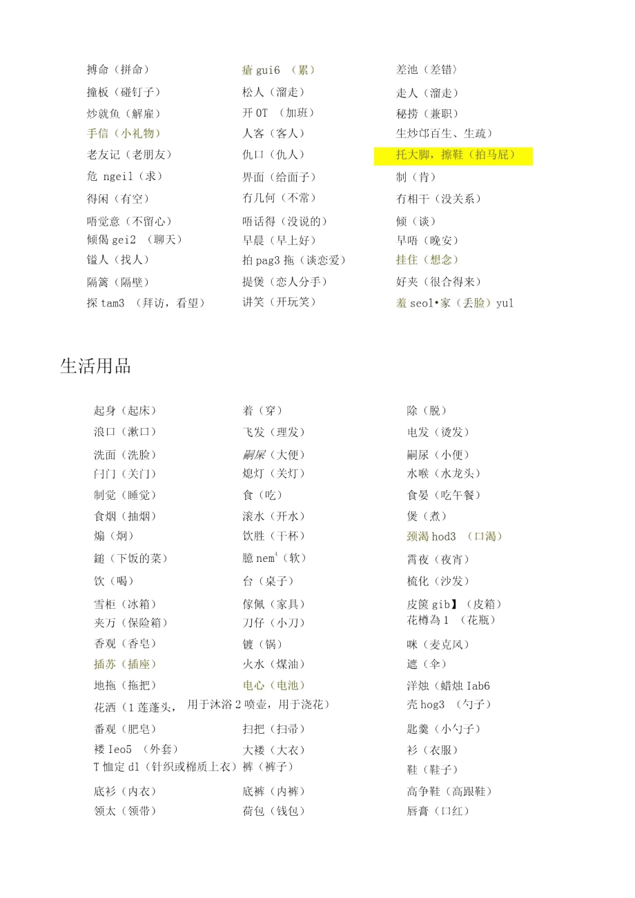 粤语方言词汇list_第3页