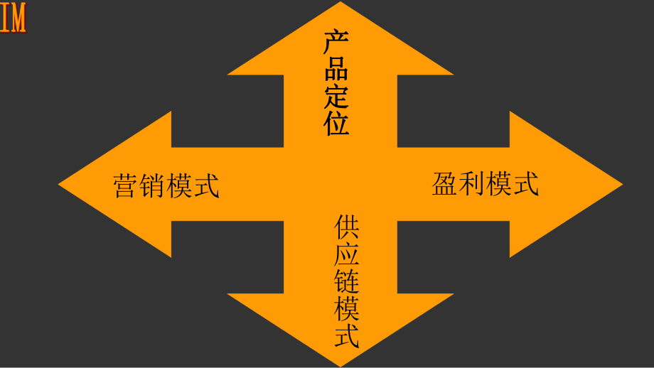 小米供應(yīng)鏈分析_第5頁