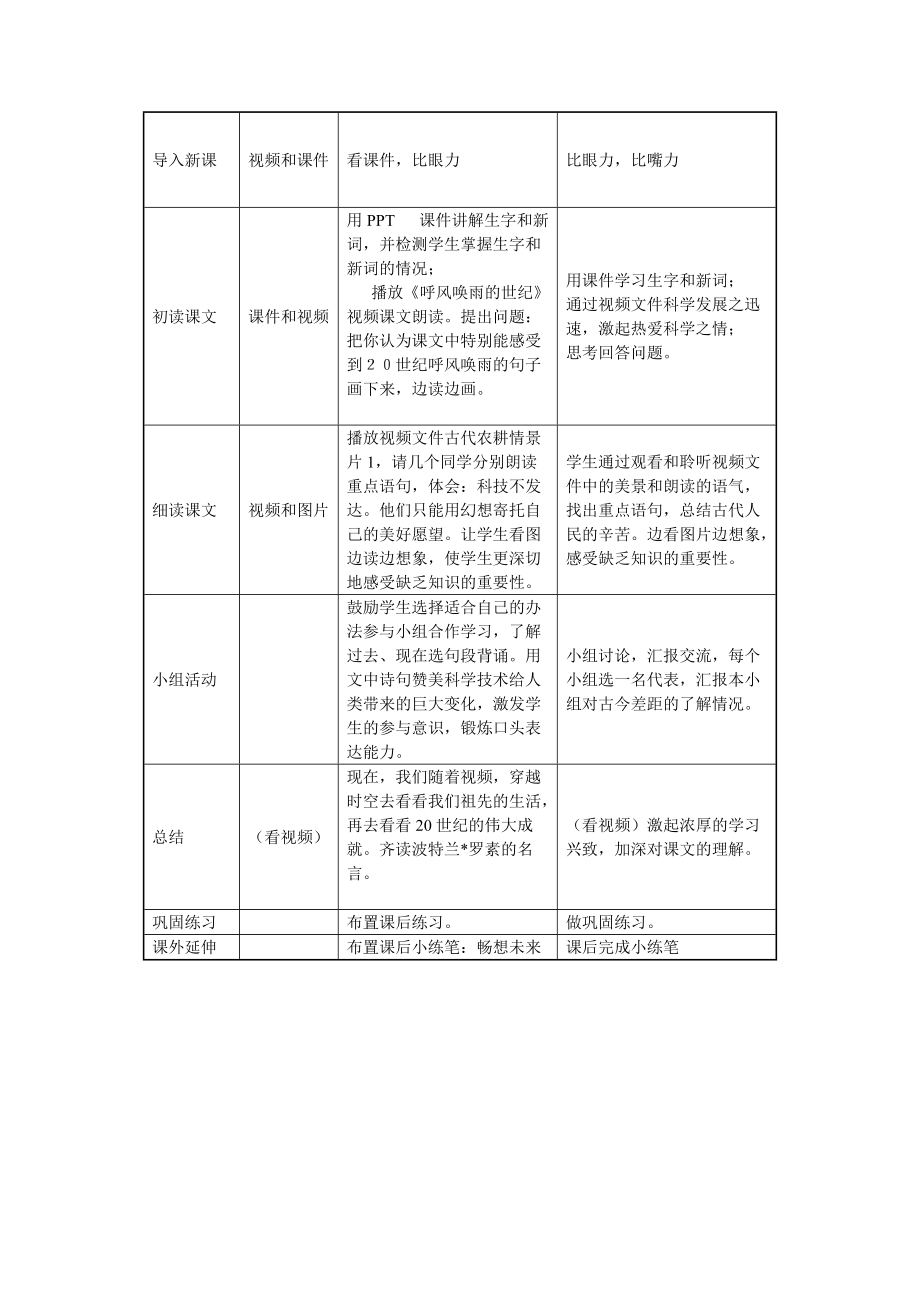 呼風(fēng)喚雨的世紀(jì) (2)_第3頁(yè)