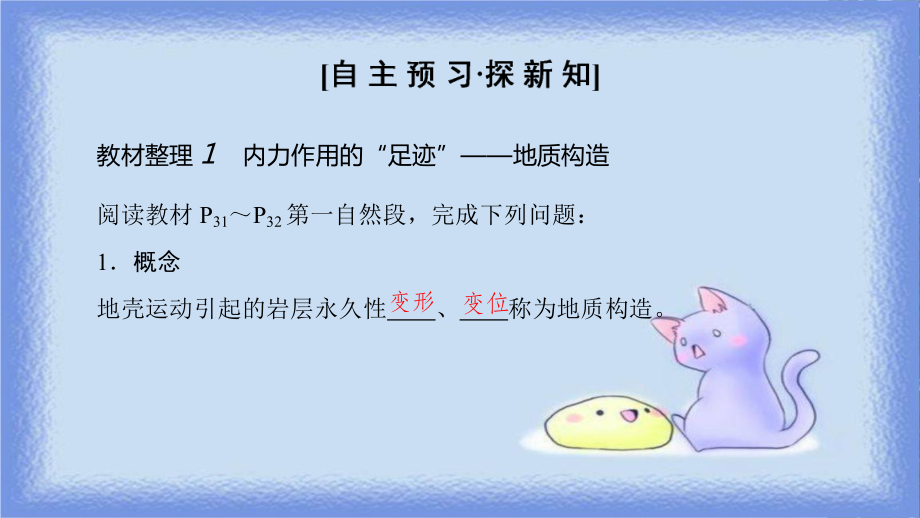 高中地理 第2单元 从地球圈层看地理环境 第1节 第2课时 内、外力作用与地表形态变化同步课件 鲁教版必修1_第3页