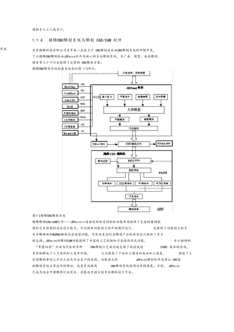 JDPaint基础教程文档_第4页